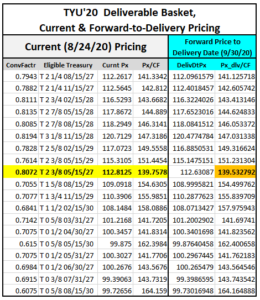 How to calculate carry and roll-down (for a bond future's asset swap) –