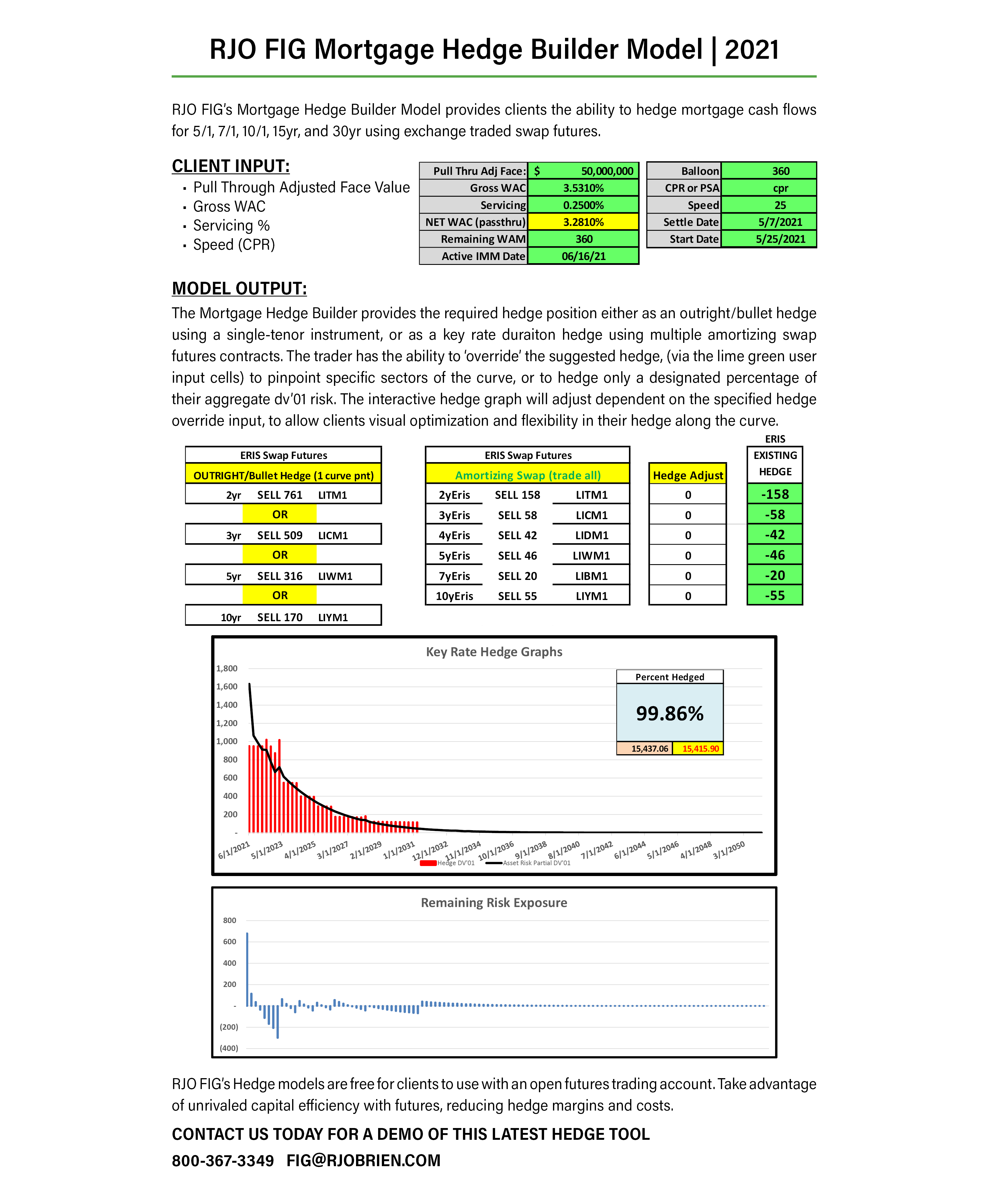 Risk Modeling Solutions HedgeBuilder Graphic 2