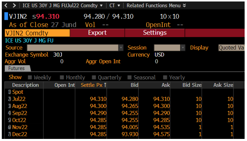 ICE Jumbo RL Futures CT Screen