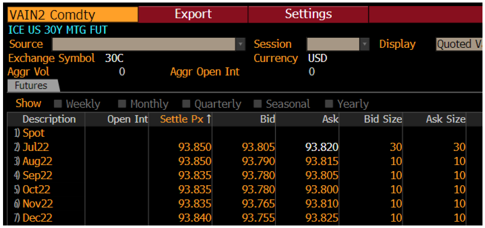 ICE PRIMARY RL Futures CT Screen